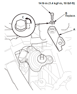 Continuously Variable Transmission (CVT) - Service Information